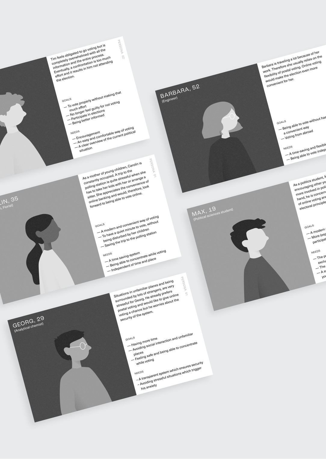 cards showing personas with illustration and text